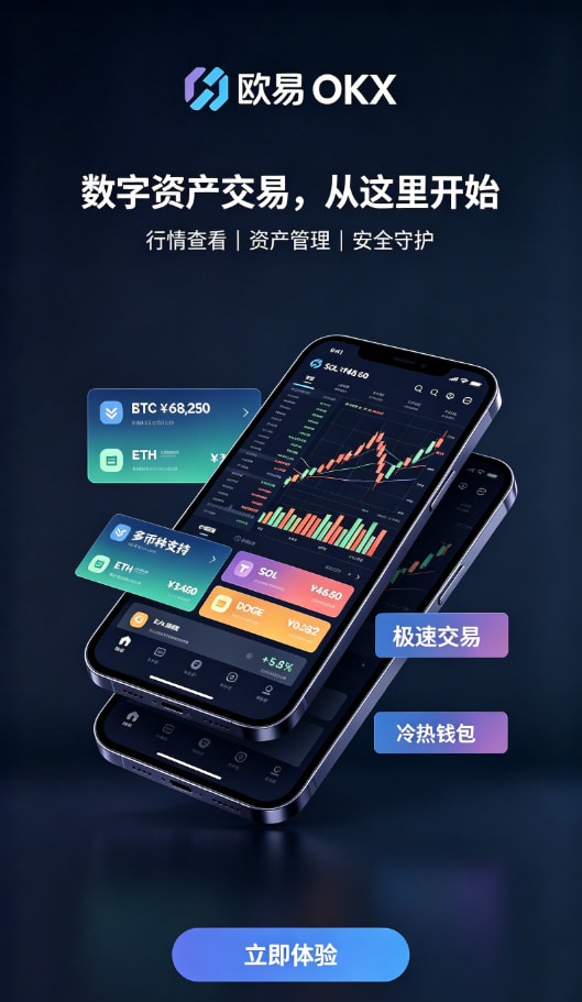 欧交易所app官网一文读懂数字资产交易的底层逻辑